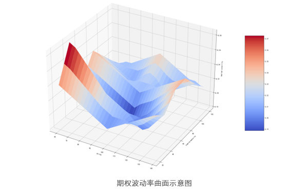 庄贤投资