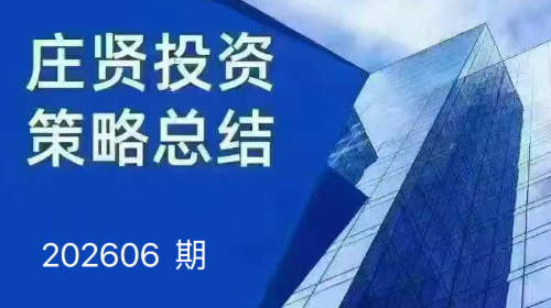 庄贤投资